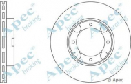 Тормозной диск APEC braking DSK204