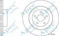 Тормозной диск APEC braking DSK2072