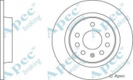 Тормозной диск APEC braking DSK2091
