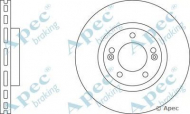 Тормозной диск APEC braking DSK2190