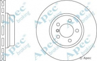 Тормозной диск APEC braking DSK2291