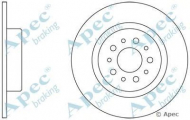 Тормозной диск APEC braking DSK2335