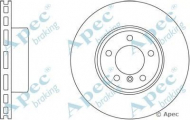 Тормозной диск APEC braking DSK2392