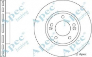 Тормозной диск APEC braking DSK2438