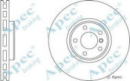 Тормозной диск APEC braking DSK2461