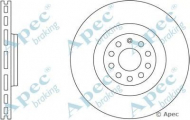 Тормозной диск APEC braking DSK2473
