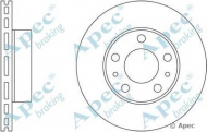 Тормозной диск APEC braking DSK2479
