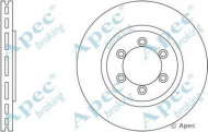 Тормозной диск APEC braking DSK2512