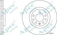 Тормозной диск APEC braking DSK2596