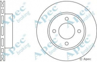 Тормозной диск APEC braking DSK2648