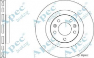 Тормозной диск APEC braking DSK2679