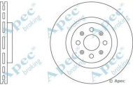 Тормозной диск APEC braking DSK2685