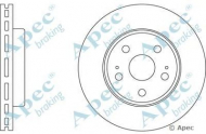 Тормозной диск APEC braking DSK516