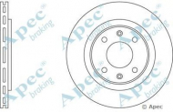 Тормозной диск APEC braking DSK519