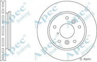 Тормозной диск APEC braking DSK533