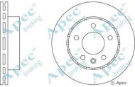 Тормозной диск APEC braking DSK562