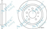 Тормозной диск APEC braking DSK592