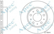 Тормозной диск APEC braking DSK621