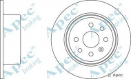 Тормозной диск APEC braking DSK712