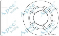 Тормозной диск APEC braking DSK768