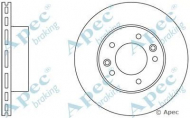 Тормозной диск APEC braking DSK770