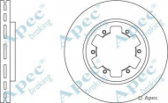Тормозной диск APEC braking DSK772