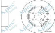 Тормозной диск APEC braking DSK820
