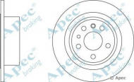 Тормозной диск APEC braking DSK926