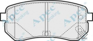Комплект тормозных колодок APEC braking PAD1442