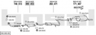 Глушитель BOSAL 050.062.65