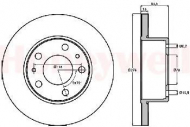 Тормозной диск BENDIX 569106B