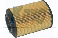 Фильтр AMC Filter HO-829