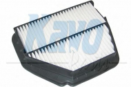 Фильтр AMC Filter DA-753