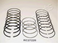 Поршневое кольцо JAPANPARTS RC27220