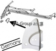 Обшивка JP GROUP 8181450576