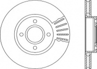 Тормозной диск OPEN PARTS BDR1190.20