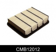 Фильтр COMLINE CMB12012