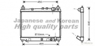 Теплообменник ASHUKI T553-15