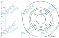 Тормозной диск APEC braking DSK151