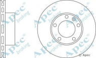 Тормозной диск APEC braking DSK2092