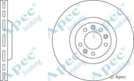 Тормозной диск APEC braking DSK2184