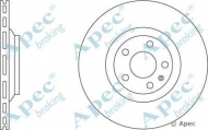 Тормозной диск APEC braking DSK2260