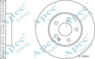 Тормозной диск APEC braking DSK2289