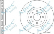 Тормозной диск APEC braking DSK2324