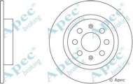 Тормозной диск APEC braking DSK2395