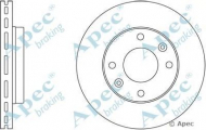 Тормозной диск APEC braking DSK2404