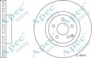Тормозной диск APEC braking DSK2417