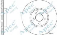 Тормозной диск APEC braking DSK2617