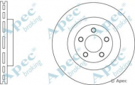 Тормозной диск APEC braking DSK2632