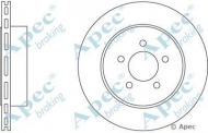 Тормозной диск APEC braking DSK2634